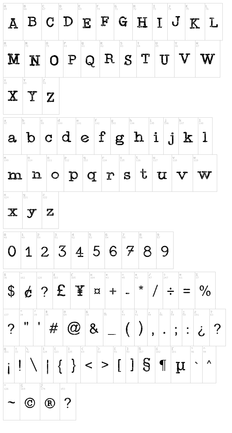 Typewriter Press font map